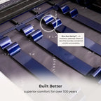 Canapé inclinable électrique Iris en cuir pleine fleur avec appuie-tête électriques par Flexsteel